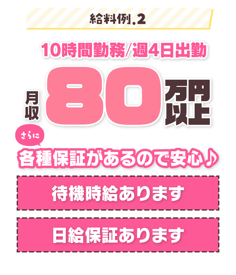 給与例 10時間勤務週43日出勤　月収80万円以上　各種保証があるので安心 待機時給　日給保証